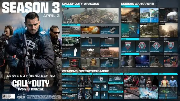 Call of Duty: Modern Warfare III, Warzone et WZ Mobile : Toutes les Infos sur la Saison 3 avec la Date de Rebirth Island