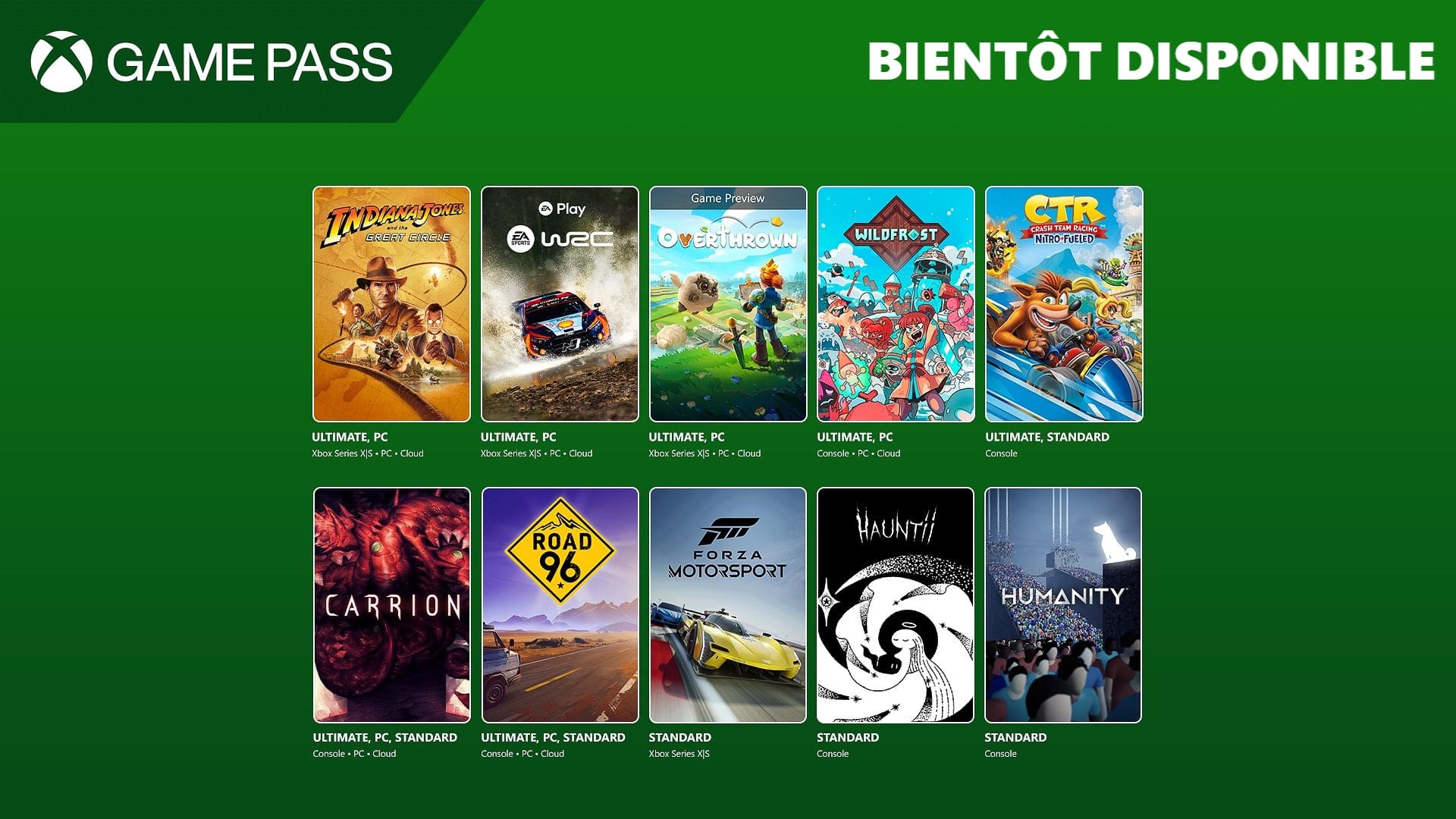 Indiana Jones et Crash Team Racing sur Xbox Game Pass