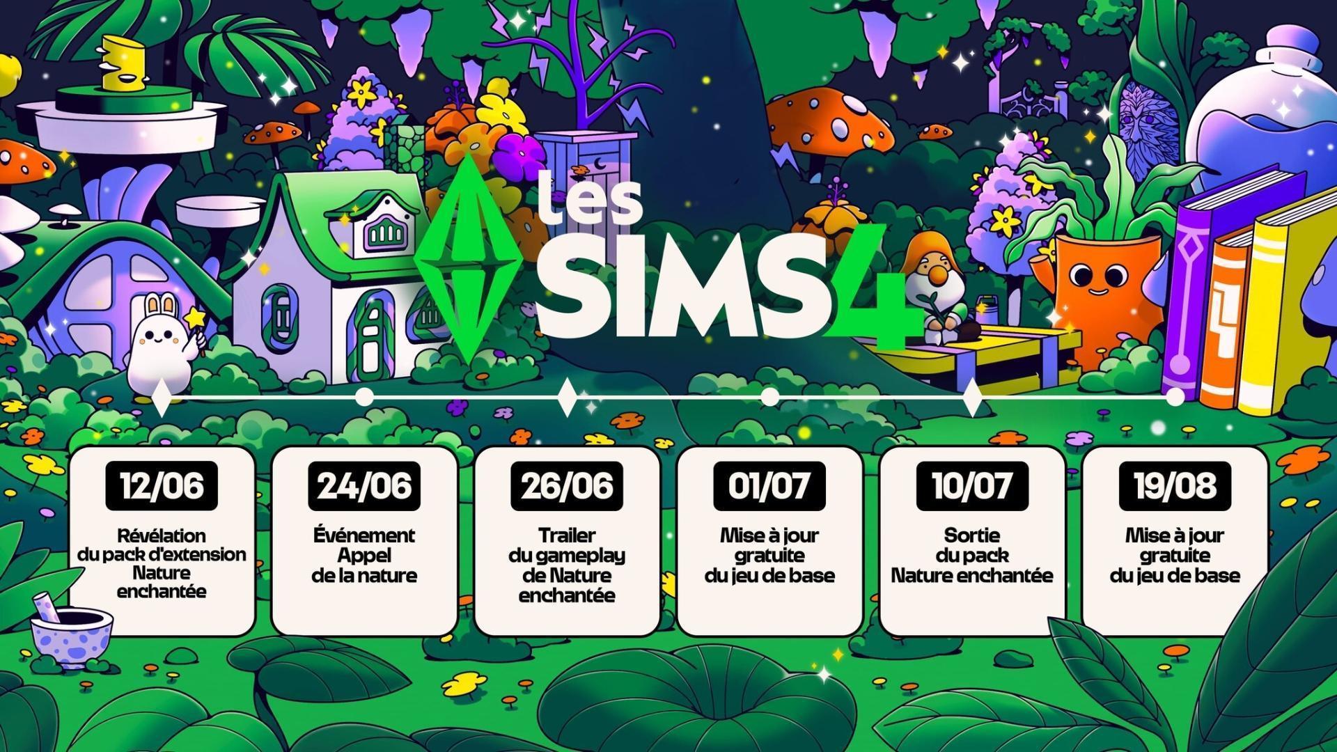 découvrez les nouveautés de la mise à jour urgente des sims 4 : corrections, améliorations et nouvelles fonctionnalités pour une expérience de jeu optimale.