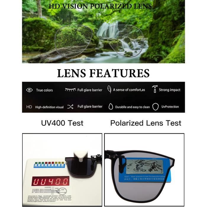 découvrez comment choisir le clip solaire idéal pour vos lunettes et profitez d'une protection optimale contre les rayons uv tout en conservant votre style.