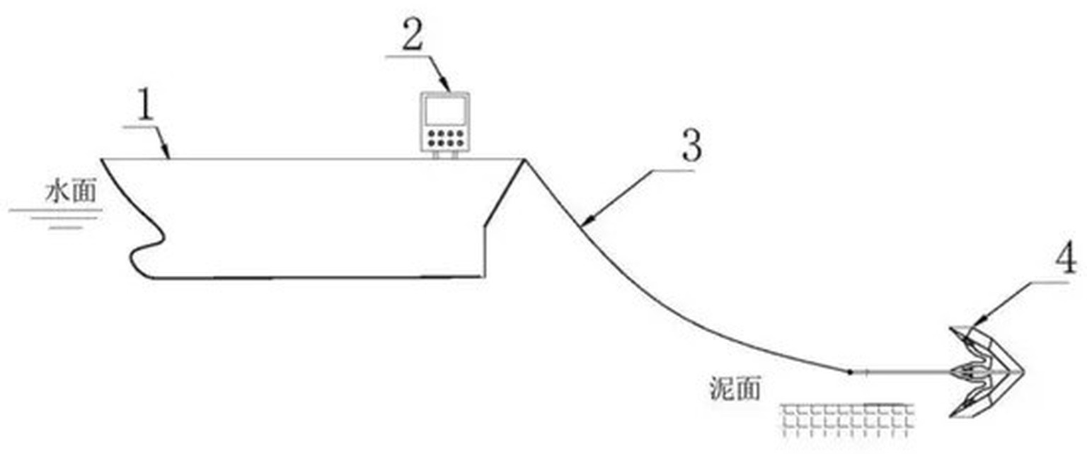 la chine expérimente un dispositif innovant destiné à couper les câbles sous-marins, soulevant des questions sur la sécurité des infrastructures de communication internationales.
