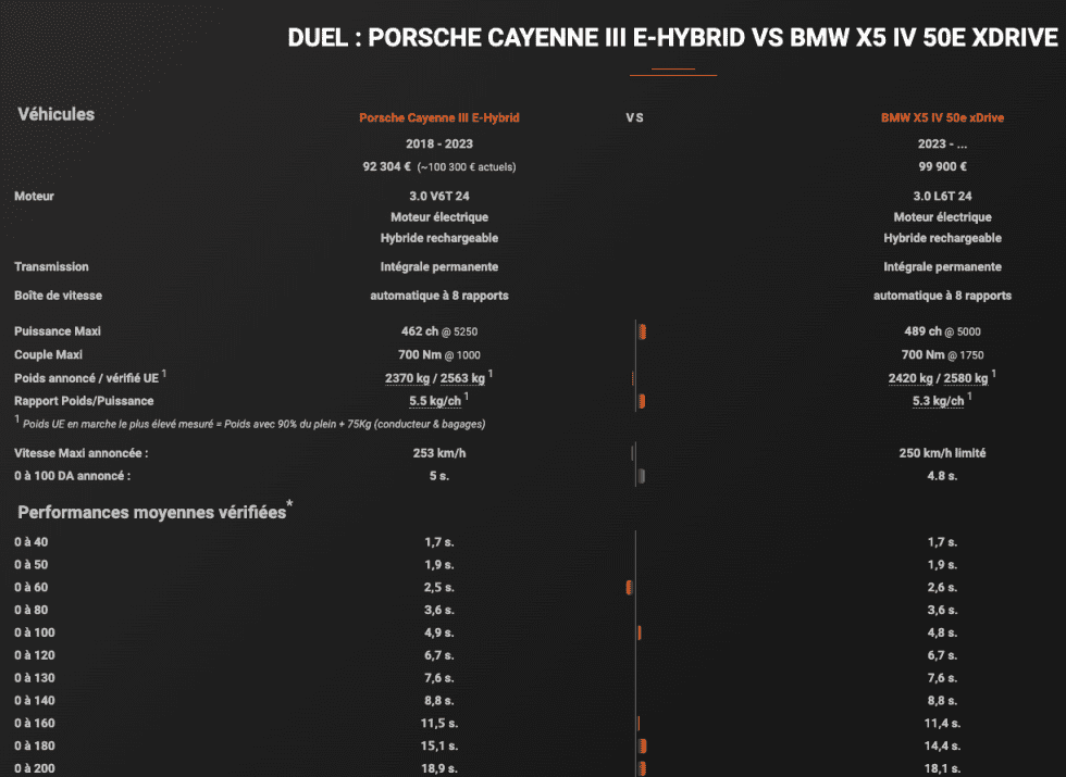 découvrez zeperf et ses avantages uniques pour optimiser votre expérience utilisateur et améliorer votre productivité.