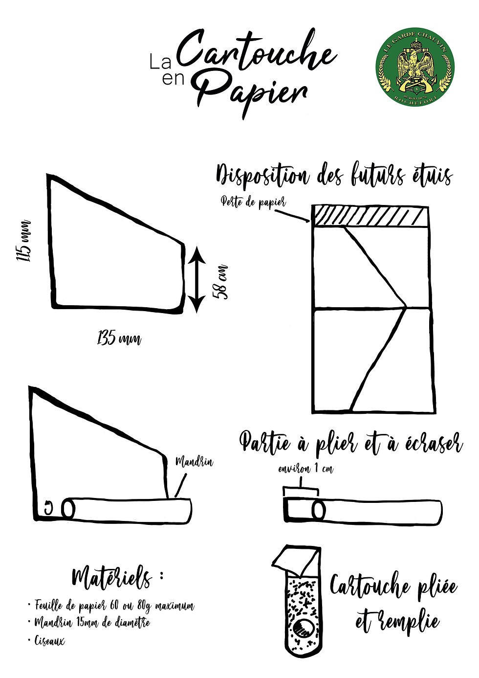 apprenez à fabriquer votre propre cartouche de jeux rétro facilement avec notre guide complet pour passionnés de rétro-gaming.