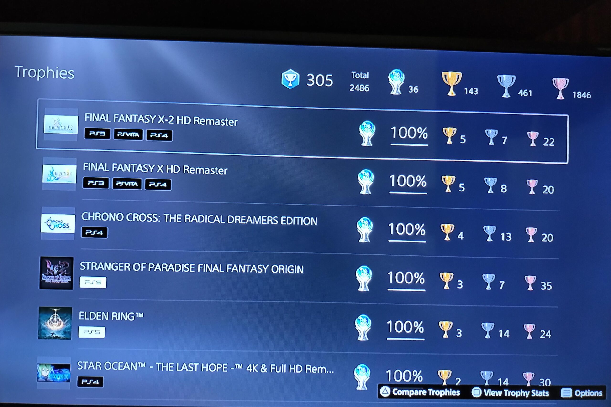 découvrez notre sélection exclusive de pièces ffx à collectionner, parfaites pour les fans et collectionneurs souhaitant enrichir leur collection avec des objets uniques.