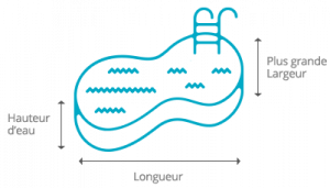 découvrez comment utiliser un calculateur de m3 pour piscine afin de mesurer précisément le volume d'eau nécessaire et optimiser l'entretien de votre bassin.