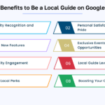 découvrez les avantages du programme google local guide : gagnez des points, accédez à des offres exclusives et améliorez votre communauté locale grâce à vos contributions.