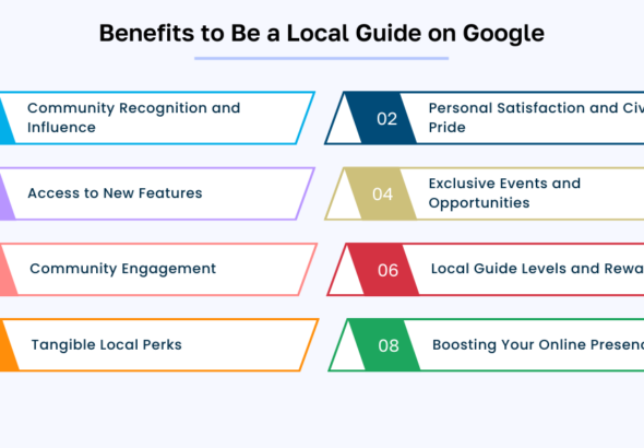 découvrez les avantages du programme google local guide : gagnez des points, accédez à des offres exclusives et améliorez votre communauté locale grâce à vos contributions.