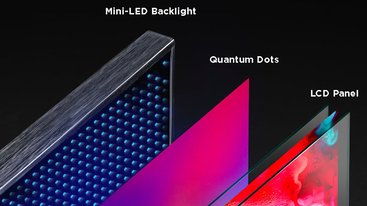 découvrez la technologie mini led, une innovation d’affichage offrant une luminosité exceptionnelle, des contrastes profonds et une efficacité énergétique améliorée pour une expérience visuelle incomparable.
