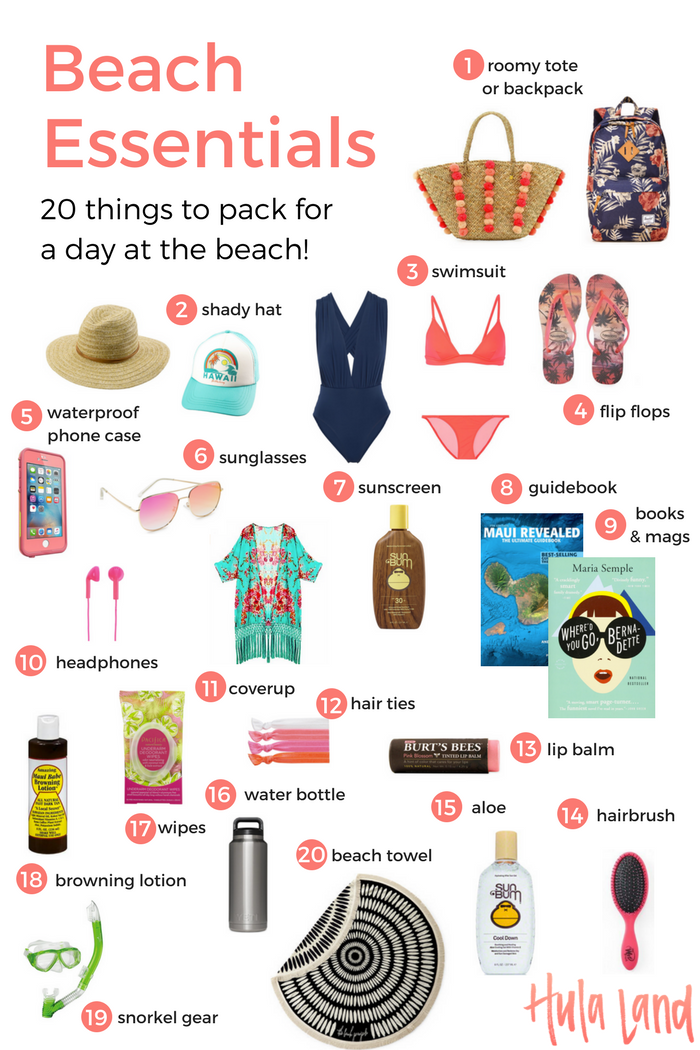 découvrez les essentiels pour des vacances d'été réussies : vêtements légers, accessoires indispensables et conseils pour profiter pleinement du soleil et de la plage.