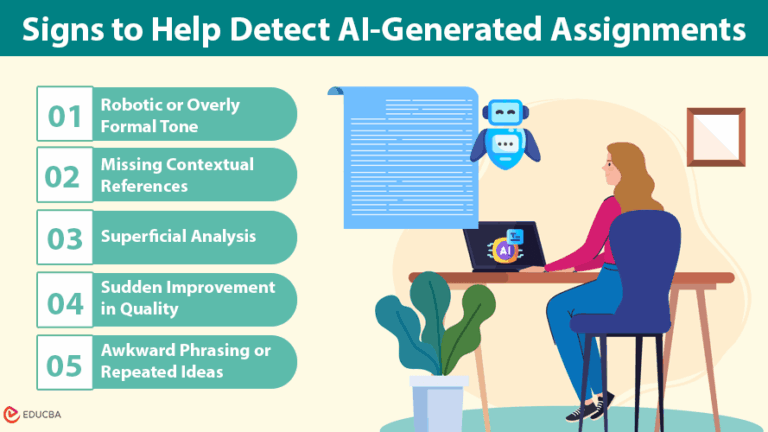 détection des devoirs générés par intelligence artificielle : solutions innovantes pour identifier et prévenir l'utilisation d'ia dans les travaux scolaires.