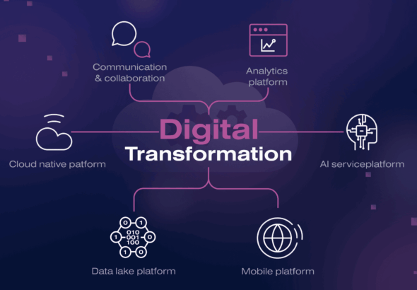 découvrez comment notre solution d'app transformation révolutionne la gestion et l'évolution de vos applications pour une performance optimale et une expérience utilisateur améliorée.