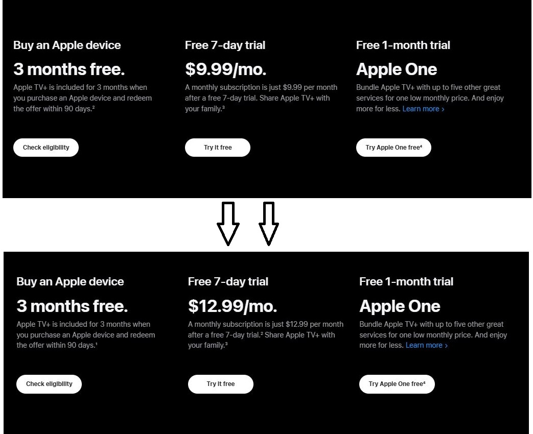 découvrez la hausse des prix d'apple tv+ et ce que cela signifie pour votre abonnement. toutes les informations sur les nouvelles offres et tarifs.