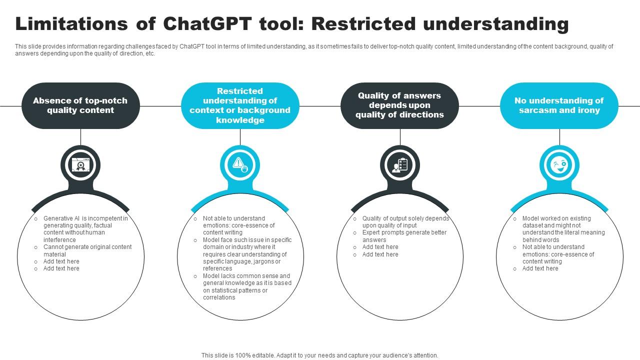 découvrez comment lever les limitations de chatgpt pour exploiter pleinement son potentiel et améliorer vos interactions avec l'ia.