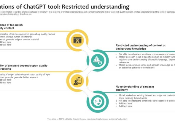 découvrez comment lever les limitations de chatgpt pour profiter pleinement de ses capacités et améliorer vos interactions avec l'intelligence artificielle.