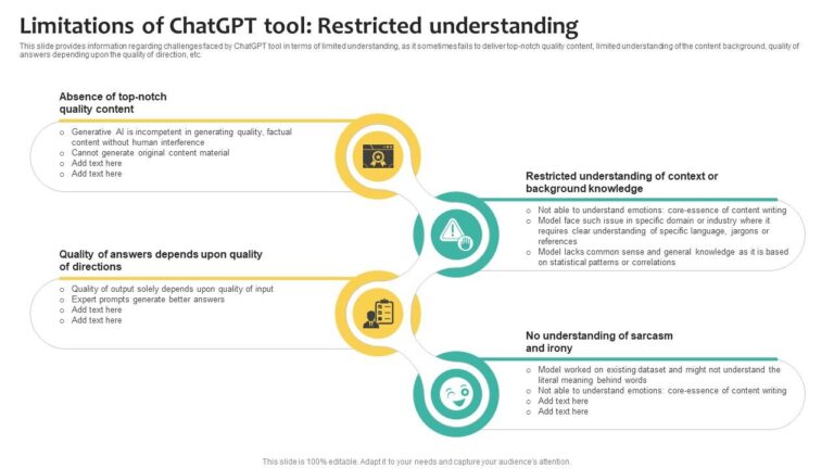 découvrez comment lever les limitations de chatgpt pour profiter pleinement de ses capacités et améliorer vos interactions avec l'intelligence artificielle.