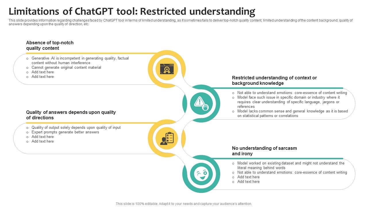 découvrez comment lever les limitations de chatgpt pour profiter pleinement de ses capacités et améliorer vos interactions avec l'intelligence artificielle.