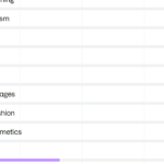 découvrez comment google utilise l'intelligence artificielle pour analyser et optimiser le trafic des médias, améliorant ainsi la performance et l'efficacité des campagnes numériques.