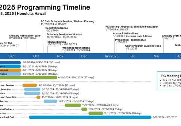 découvrez les mises à jour de programmation ps  : nouveautés, améliorations et fonctionnalités à venir pour optimiser vos projets.