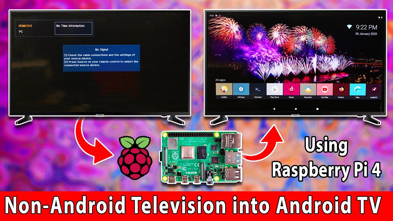 découvrez comment transformer votre raspberry pi en une puissante android tv pour profiter de vos applications et contenus multimédias préférés sur grand écran.