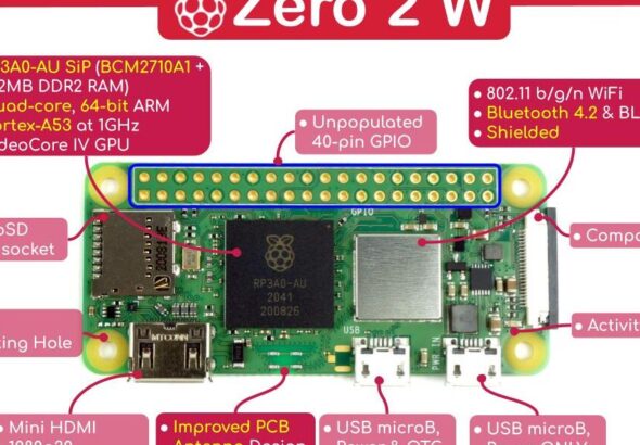 découvrez le raspberry pi zero 2 w, un micro-ordinateur compact et performant idéal pour vos projets diy, domotique et électroniques.
