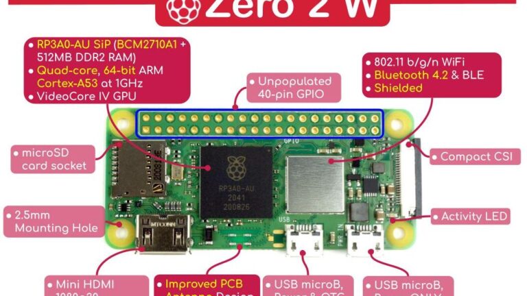 découvrez le raspberry pi zero 2 w, un micro-ordinateur compact et performant idéal pour vos projets diy, domotique et électroniques.