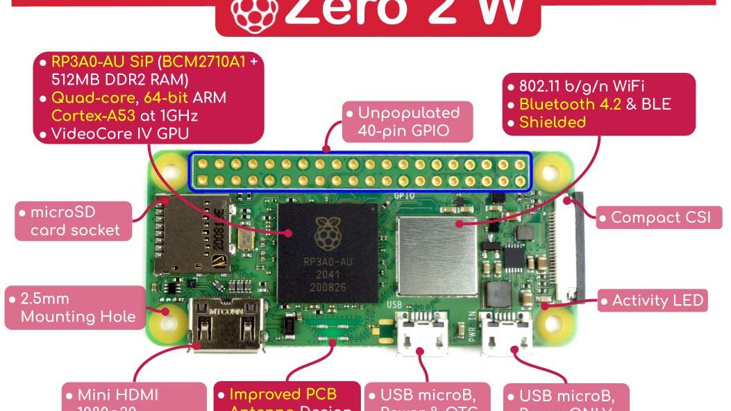 découvrez le raspberry pi zero 2 w, un micro-ordinateur compact et performant idéal pour vos projets diy, domotique et électroniques.
