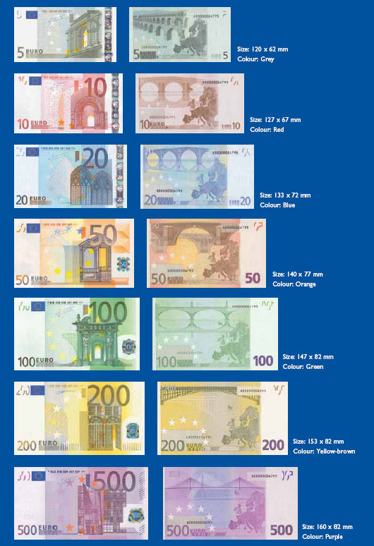 découvrez tout sur les billets en euros : caractéristiques, sécurité, circulation et histoire des billets utilisés dans la zone euro.